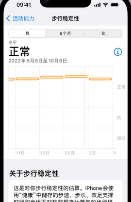 昆山iPhone手机维修如何在iPhone开启'步行稳定性通知'