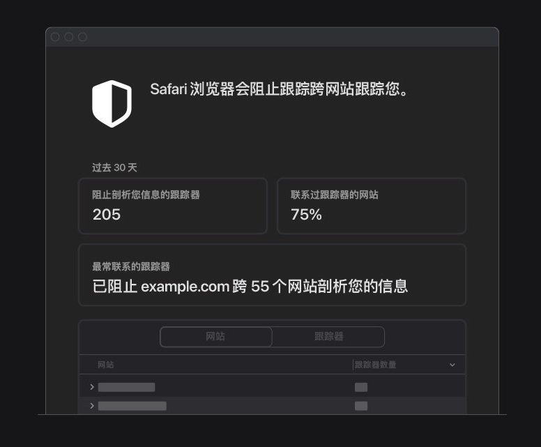昆山苹果手机维修分享如何在 Safari 浏览器中查看和打开隐私报告 