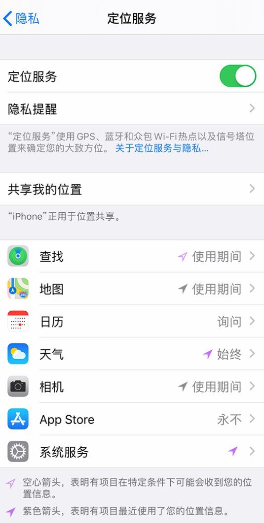昆山苹果手机维修分享iPhone 状态栏中时间显示为蓝色图标是什么情况 